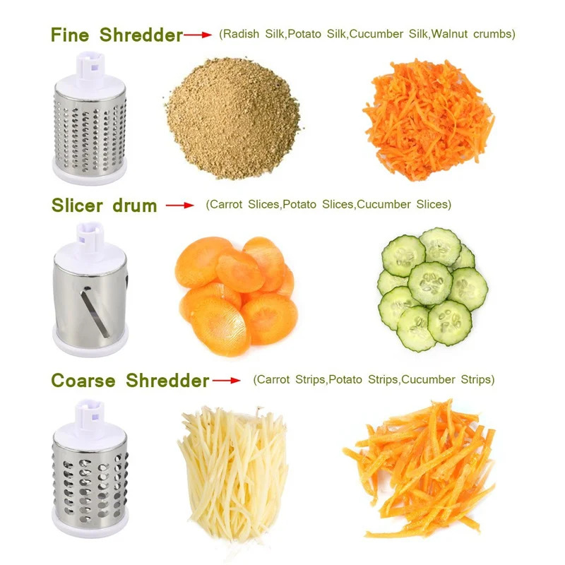 Ralador de Queijo Manual Rotat - Mandoline Slicer avaliação e preço